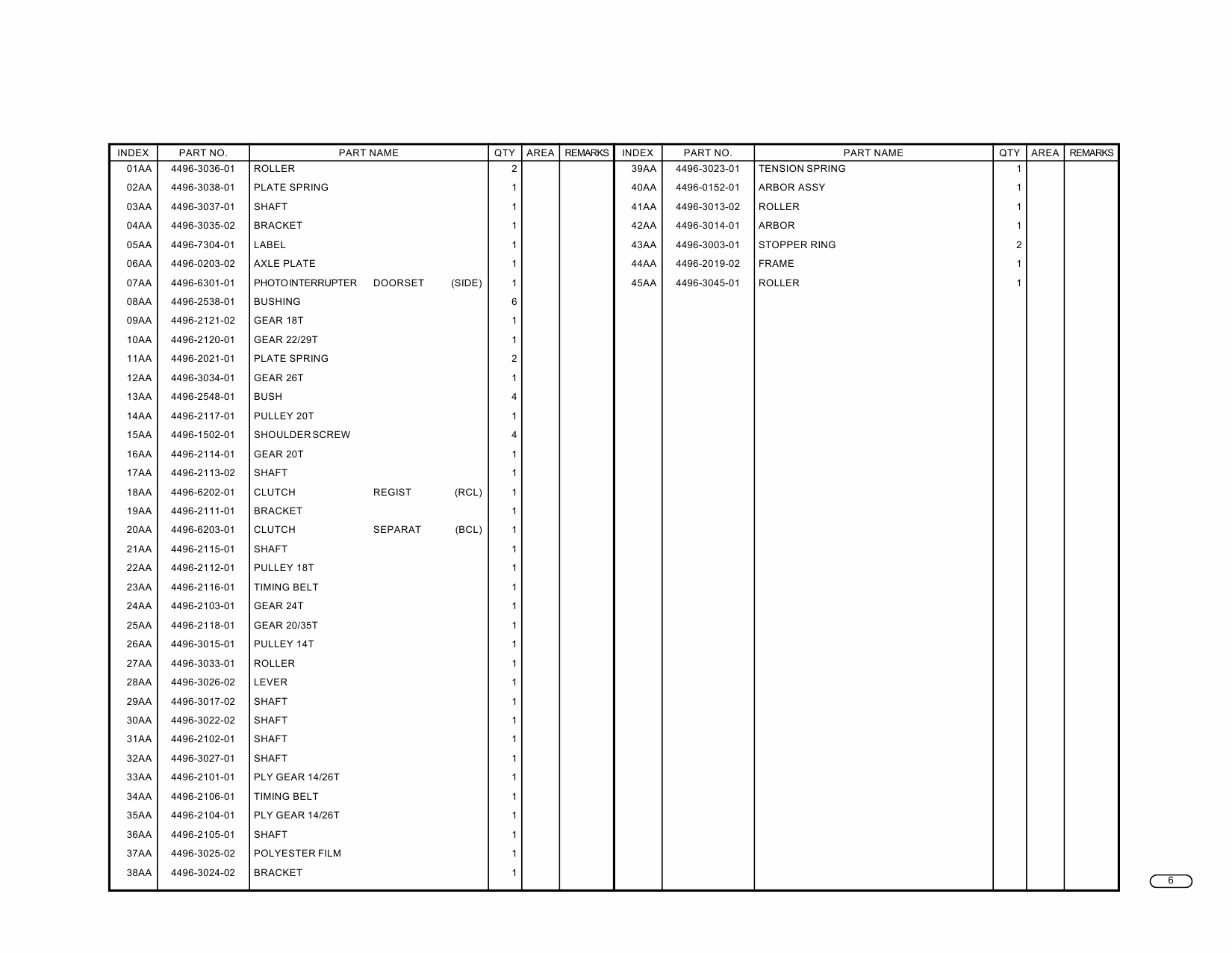 Konica-Minolta Options PF-106 Parts Manual-3